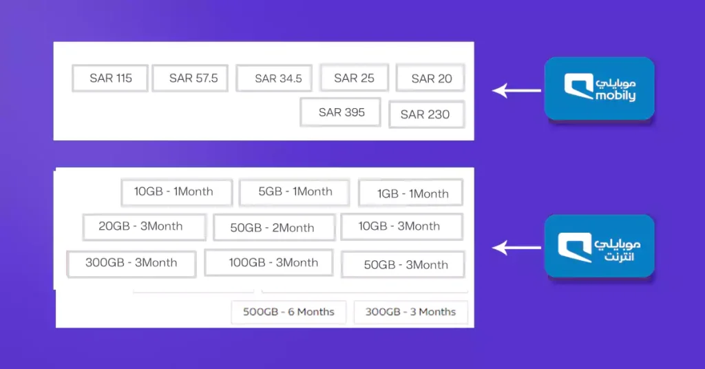 فئات-موبايلي mobily