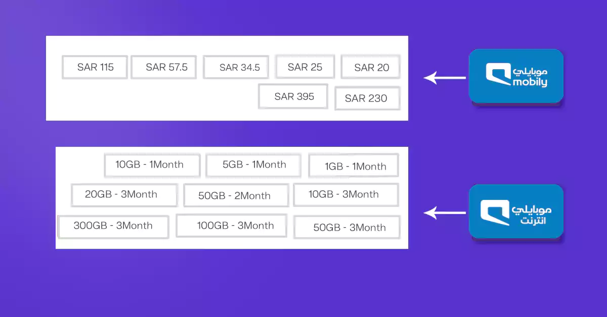 طريقة شحن موبايلي